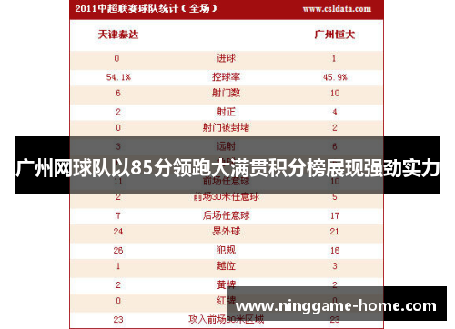 广州网球队以85分领跑大满贯积分榜展现强劲实力